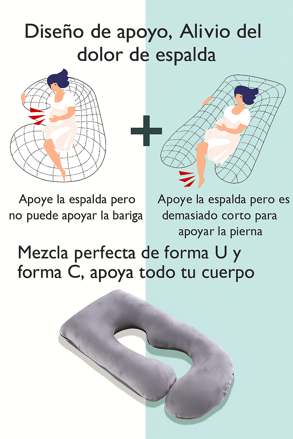 Almohada de Maternidad y Embarazo Elsaïa – Soporte en Forma de U y C